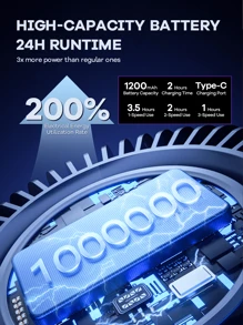 REMAX 三合一旋风风扇；壁挂式/桌面式/挂钩式使用；图书馆静音；3 种速度设置；90° 上下调节和 360° 旋转底座；双静音电机；循环风；可水洗；1200mAh 可充电大电池，可使用 3.5 小时；适用于家庭、办公室和卧室（紫色） - 紫色 - 查看 8