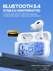Upgraded Remax Wireless Bluetooth Earbuds With Display Screen, Wireless Stereo Earphones, Touch Control, Earphone Mini, Comfortable Sweatproof Sport Earphones, Earphone Design, White - trắng - Xem 7