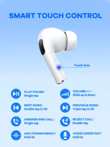 Upgraded Remax Wireless Bluetooth Earbuds With Display Screen, Wireless Stereo Earphones, Touch Control, Earphone Mini, Comfortable Sweatproof Sport Earphones, Earphone Design, White - trắng - Xem 10