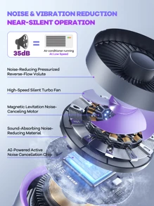 REMAX 三合一旋风风扇；壁挂式/桌面式/挂钩式使用；图书馆静音；3 种速度设置；90° 上下调节和 360° 旋转底座；双静音电机；循环风；可水洗；1200mAh 可充电大电池，可使用 3.5 小时；适用于家庭、办公室和卧室（紫色） - 紫色 - 查看 5