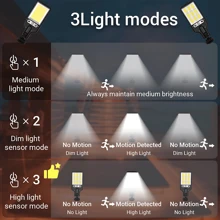 Innovative New 108 COB Solar Lights Outdoor, IP65 Waterproof & Wireless Design,With Convenient Remote Control Design And Eye-Catching Courtyard LED Wall Lights, Suitable For Garden/Patio/Garage/Driveway/Yard/Exterior Wall, Illuminating Every Dark Corner And Protecting You!