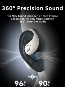 GENAI 无线耳机，带蓝牙 5.4 和防噪音，悬挂式高分辨率声音，皮革纹理和 LED 显示屏，适合日常使用耳挂式耳机 - 彩色 - 查看 7