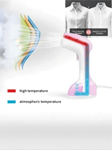 1个手持式挂熨斗，迷你电熨斗，便携式家用熨烫机，即时高温熨烫，智能温控保护，平熨/挂熨二合一，光滑大面板，多档速度调节，熨烫不伤衣物，适用于居家、旅行、出差等多种场合，轻松抚平衣物褶皱，即刻熨平，打造精致生活