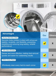1 Pack Dryer Vent Cleaner Kit Dryer Lint Brush Vent Cleaner Long Flexible Refrigerator Dryer Lint Vent Trap Brush Gas Electric Fire Prevention Exhaust