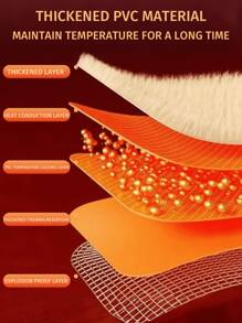 1pc 1000ml/33.8oz Water Injection Type Hot Water Bag, PVC Material, Explosion-Proof, Anti-Scalding Hand Warmer, Plush Cute Hot Water Bag, Can Unpick And Wash ﻿