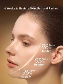 L’Oreal Paris 巴黎欧莱雅皇家胶原蛋白护肤套装,包含精华水65ml + 面霜50ml 或 130ml + 110ml,另附迷你蜂蜜精华水和蜂蜜面霜,富含重组胶原蛋白和麦卢卡蜂蜜复合物,质地轻盈易吸收,深层补水保湿,恢复肌肤光泽,减少皱纹,紧致提亮,适合所有肤质。 - LOTION & ESSENCE WATER SET - 查看 10