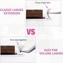0.07 C/D Curl Volume Colored Eyelash Extension For Easy Fan Lashes, Faux Mink Brown, 8-14mm Mixed Tray