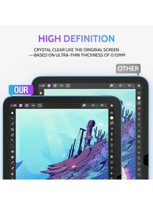 Yezodawee 2片装纸质触感屏幕保护膜，兼容iPad A16第11/10代（2025/2022款）和iPad Air 11 M3（2025/2024款），磨砂PET软膜，防刮花，书写流畅，高灵敏度，低反射，易于安装。 - 2個 - 查看 6