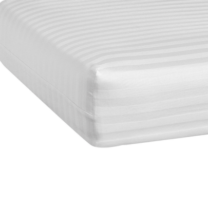 Mattress Protectors & Encasements