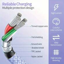 1pc/4pcs, 2m/6.6ft/78.74in [MFi Certified] Extra Long Charging Cable, Multi-Color USB Fast Charging Data Transfer Nylon Braided Cable, Compatible With IPhone 14/13/12/11 Pro Max/XS Max/XR/XS/X/8/7 Plus - Macaron Colors, Compatible With 14 Pro Max, 14 Pro, 14 Plus, 13 Pro Max, 13 Pro, 13, 12 Pro, 12, 11, XS, XR, 8 Plus, 8, 7, 6, 5, SE, Compatible With IPad Lightning Port - Multicolor - View 8