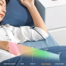 Portable Clip On Fan USB Rechargeable 3 Speeds Table Desk Air Cooling Small Fans,Holiday Essentials,Portable Fan,Hand Fan,Mini Fan,Pram Fan,Handheld Fan For Summer - Blue - View 9
