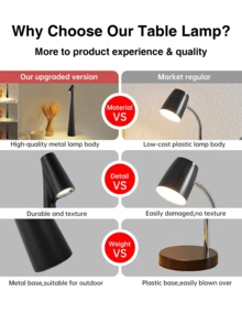 1 pieza Lámpara de mesa recargable y inalámbrica, lámpara de barra LED portátil con 3 niveles de brillo regulable, lámpara de escritorio a batería LED, lámpara de mesa para exteriores para sala de estar, hogar, comedor - Multicolor - Ver 9