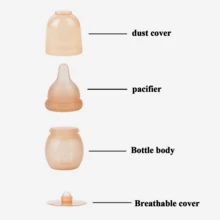 2 peças/1 peça 60ml/2,03oz Conjunto de Mamadeira Miniatura de Silicone para Bebê + Bico de Silicone, Imita a Amamentação, Mamadeira Anti-Cólica, Silicone Macio para Recém-Nascidos, Ótimo Presente para Recém-Nascidos - Multicolorido - Visão 9