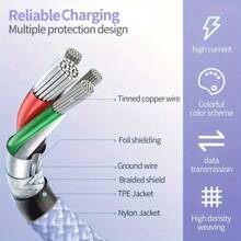 Paquete de 1/4 unidades de 1m/3,28ft/39,37in Cable de carga [MFi certificado] de color múltiple, cable USB de carga rápida, cable de datos trenzado de nailon compatible con iPhone 14/13/12/11 Pro Max/XS MAX/XR/XS/X/8/7 Plus - color Macarrón compatible con iPhone 14 Pro Max, 14 Pro, 14 Plus, 13 Pro Max, 13 Pro, 13, 12 Pro, 12, 11, XS, XR, 8 Plus, 8, 7, 6, 5, SE, compatible con iPad Lightning