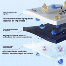 Bebedouro Automático para Gatos e Cães: Circulação de Água com Filtro de 1,5 Litro e Base Segura