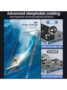 Yezodawee 2片装隐私钢化玻璃屏幕保护膜，带自动除尘功能，适用于三星Galaxy S25 6.2英寸全覆盖防窥钢化玻璃膜，无气泡，易于安装，9H硬度屏幕保护膜，钢化玻璃材质，简易安装套装，适用于手机壳，适用于Galaxy S25 Ultra、S24+、S23、S22、S21系列（需要重新注册指纹） - 黑色 - 查看 9