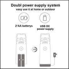 Portable Mesh Nebulizer, Suitable For Adults And Children, USB Rechargeable Inhaler With Adjustable Nebulization, Comes With Respiratory Care Mask - Blue - View 7