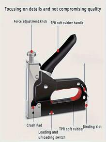 1Pc Multi-Functional 4-In-1 Heavy Duty Staple Gun, Manual Handheld Nailer, Iron Construction, No Batteries Required, Suitable For DIY Home Decor, Camping, And Industrial Use, Compatible With T-Type, U-Type, I-Type, And П-Type Staples. - Multicolor - View 8