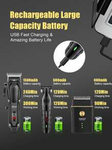 HIENA HIENA Men's 3pcs Beauty Set, Beard Trimming Tools, Electric Hair Cutting And Styling Tools. Hairstyle Design, Beard Grooming Tools, And Sideburns Trimming. Exquisite Packaging, Holiday Mood Gift