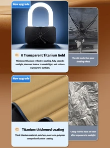 1pc Car Sunshade Umbrella - Protect Your Car Interior From Summer Sun - Windshield Protection And Shading Accessories