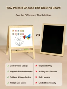 Double-Sided Chalkboard & Whiteboard, Wooden Base With Magnetic Letters & Numbers - Educational Drawing & Learning Board For Toddlers & Kids