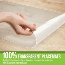 Clear Plastic Placemats Set Of 4 - Vinyl Table Protector For Dining, Kitchen, Office, Painting Table, Shelves - Heat Resistant, Crystal Clear, Wipeable Place Mats - trong suốt - Xem 2