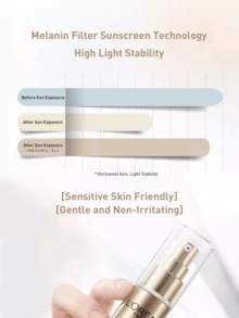 L’Oreal Paris UV Perfect Gold Tube Sunscreen 30+15ml, Broad Spectrum Protection, High SPF, Suitable For Daily/Outdoor Use, Water-Resistant, Oil-Control, Non-Greasy, Lightweight Texture, Suitable For All Skin Types Including Sensitive Skin, Moisturizing, Long-Lasting Protection, Ideal For Outdoor Activities And Commuting - New Multi-protection Primer External and Internal Protection Set - View 6