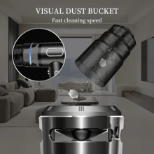 SOKANY Aufgerüstete Version des tragbaren kabellosen Handstaubsaugers, einmaliges Aufsaugen von Snackrückständen/Haustierhaaren, Staubsammelbox + waschbarer Filter, Wirbelsturm-Saugkraft kabelloser Staubsauger. USB aufladbar (2000mAh) Lithium-Ionen-Akku mit großer Kapazität, geeignet für Auto/Büro/Zuhause