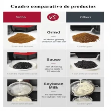 Licuadora de cocina de 2 l para batidos, antiderrames, color negro - Negro - Ver 8