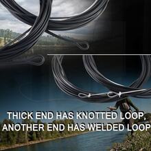 Fly Fishing Polyleader Line For 7ft Trout & 10ft Salmon, 3-6ips, Floating/Sinking, 10-25lb, 2pcs