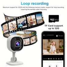 WiFi Security Camera 2.4G With IR Night Vision, Motion Detection, Two-Way Audio, USB Powered, Loop Recording, Non-Waterproof, Portable Touch Control, Supports Up To 32GB TF Card – Home Surveillance Cam
