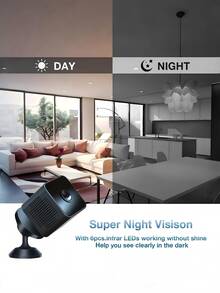 1pc 480p HD Mini Square Camera, Infrared Night Vision Wireless WiFi Camera, Built-In Hotspot, Loop Recording, 450mAh Long-Lasting Battery, Supports 2.4G Network Only, HD Night Vision, Remote Monitoring, Motion Detection, SD Card Storage Expansion, Suitable For Home, Car, Office And Various Scenarios, Indoor And Outdoor Use, Online