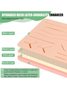 医学生护士缝合垫，模拟血管皮肤硅胶模块逼真人体表面皮肤模块带伤口，用于缝合练习 - 不可拆卸，抗撕裂（带防滑底座）