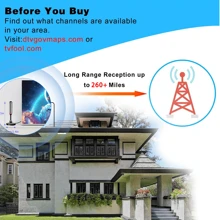 2025 Indoor HDTV Antenna - 1080p 2K, 260 Mile Long Range Omni-Directional Reception, USB Powered, Local Channel Digital Smart TV Antenna, No Battery Required - Black - View 6