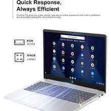 HP 15.6" HD LED Chromebook Laptop, Quad-Core  Pentium N200, 8GB LPDDR5 RAM, Long Battery Life,  OS - 銀色 - 查看 4