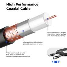 2025 Indoor HDTV Antenna - 1080p 2K, 260 Mile Long Range Omni-Directional Reception, USB Powered, Local Channel Digital Smart TV Antenna, No Battery Required - Black - View 8