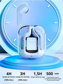 HQAi H4 Tws Wireless Bluetooth 5.3 Earphones For Sports Gaming With Noise Reduction - Màu xanh lam - Xem 2