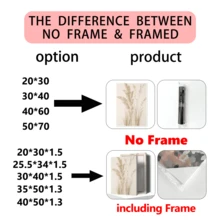3件套现代墙面艺术海报，中性植物帆布墙画 - 简约花卉印花，米色调 - 现代自然装饰，带框或不带框均可，房间装饰，家居装饰，大学宿舍公寓装饰，酒店，家庭，客厅，卧室，浴室和办公室墙面装饰礼品