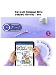 This Universal Capacitive Stylus Is Compatible With IOS And Android Tablets And Smartphones. It Comes With Two Replacement Tips, Supporting Writing, Touch Control, Drawing, And Note-Taking. Additionally, It Features A Status Indicator Light, One-Touch Activation, Magnetic Design, Replaceable Tips, And Ultra-Long Standby Time. - Multicolor - View 7