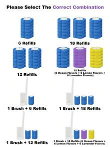 Disposable Toilet Cleaning System Kit, Storage Box And 12 Toilet Wand Replacement Heads, Disposable Toilet Brush (Includes 12 Toilet Wand Replacement Heads And Holder), Toilet Cleaning Wand, Toilet Cleaning Supplies For Deep Cleaning And Hygienic Bathroom Maintenance,Christmas,Bathroom Accessories,Home,Bedroom,Bathroom Storage,Toilet Brush