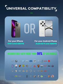 REMAX 2-In-1 Wireless CarPlay & Android Auto Adapter; Plug & Play For IPhone/Android; Lag-Free Connection; Mini Size With Extension USB-C/Type-C; Fits 900+ Cars; - Nhiều màu - Xem 10