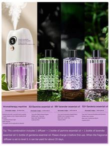 جهاز نشر العطور الكهربائي الأبيض، جهاز نشر الروائح الكهربائي، رشاش عطور أوتوماتيكي، يمكن وضعه في غرفة المعيشة والمكتب والنوم والحمام والسيارة. يأتي مع 6 خيارات من الروائح للاختيار منها. وضع الدمج الأول (2 زجاجة معطر هواء)، وضع الدمج الثاني (1 جهاز + 1 زجاجة معطر هواء)، وضع الدمج الثالث (1 جهاز + 2 زجاجة معطر هواء)، وضع الدمج الرابع (2 أجهزة + 3 زجاجات معطر هواء)