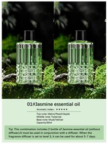 جهاز نشر العطور الكهربائي الأبيض، جهاز نشر الروائح الكهربائي، رشاش عطور أوتوماتيكي، يمكن وضعه في غرفة المعيشة والمكتب والنوم والحمام والسيارة. يأتي مع 6 خيارات من الروائح للاختيار منها. وضع الدمج الأول (2 زجاجة معطر هواء)، وضع الدمج الثاني (1 جهاز + 1 زجاجة معطر هواء)، وضع الدمج الثالث (1 جهاز + 2 زجاجة معطر هواء)، وضع الدمج الرابع (2 أجهزة + 3 زجاجات معطر هواء)