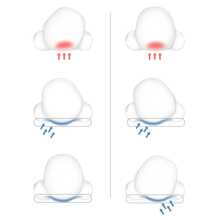 1 件装婴儿卡通熊形透气枕头北欧风格固定枕头适合日常使用爱情情人节
