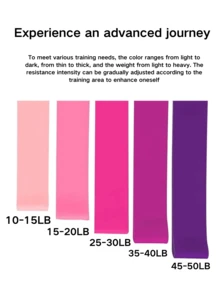 5pcs Gradient Resistance Bands, With Weight Indication, Elastic Fitness Bands, Suitable For Glutes And Strength Training - Multicolor - View 6