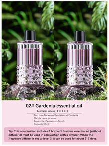 جهاز نشر العطور الكهربائي الأبيض، جهاز نشر الروائح الكهربائي، رشاش عطور أوتوماتيكي، يمكن وضعه في غرفة المعيشة والمكتب والنوم والحمام والسيارة. يأتي مع 6 خيارات من الروائح للاختيار منها. وضع الدمج الأول (2 زجاجة معطر هواء)، وضع الدمج الثاني (1 جهاز + 1 زجاجة معطر هواء)، وضع الدمج الثالث (1 جهاز + 2 زجاجة معطر هواء)، وضع الدمج الرابع (2 أجهزة + 3 زجاجات معطر هواء)