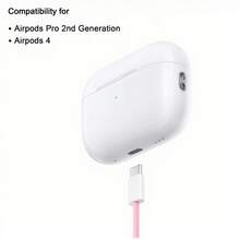 Compatible With IPhone17/16/15 USB C Fast Charger Cable,USB-C To Type C Charging Data Cable (3.3/6.6/10 Feet Long Nylon Braided Cord) For Indoor/Outdoor/Travel And Car Use,60W~18W Fast Charging,Compatible With IPhone17/16/15/Pro/Pro Max/IPad,Compatible With Samsung,Compatible With Xiaomi/~Android Mobile Phone Chargers Cord