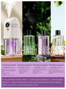 جهاز نشر العطور الكهربائي الأبيض، جهاز نشر الروائح الكهربائي، رشاش عطور أوتوماتيكي، يمكن وضعه في غرفة المعيشة والمكتب والنوم والحمام والسيارة. يأتي مع 6 خيارات من الروائح للاختيار منها. وضع الدمج الأول (2 زجاجة معطر هواء)، وضع الدمج الثاني (1 جهاز + 1 زجاجة معطر هواء)، وضع الدمج الثالث (1 جهاز + 2 زجاجة معطر هواء)، وضع الدمج الرابع (2 أجهزة + 3 زجاجات معطر هواء)