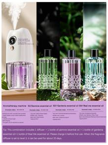 جهاز نشر العطور الكهربائي الأبيض، جهاز نشر الروائح الكهربائي، رشاش عطور أوتوماتيكي، يمكن وضعه في غرفة المعيشة والمكتب والنوم والحمام والسيارة. يأتي مع 6 خيارات من الروائح للاختيار منها. وضع الدمج الأول (2 زجاجة معطر هواء)، وضع الدمج الثاني (1 جهاز + 1 زجاجة معطر هواء)، وضع الدمج الثالث (1 جهاز + 2 زجاجة معطر هواء)، وضع الدمج الرابع (2 أجهزة + 3 زجاجات معطر هواء)