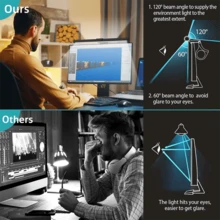 1pc LED Computer Screen Light, Game Desk Lamp, Office Desktop Game Fill Light, With 45 Degree Adjustable Range, Adjustable Light Bar, 3 Color Temperature/RGB/Iridescent Modes, USB Powered Desktop/Office/Home/Game Display Light - USB - View 8